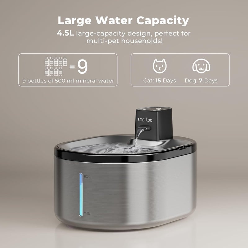 smartoo Wireless Cat Water Fountain Stainless Steel, 152oz/4.5L Cat Fountain Battery Operated, Cordless Pet Water Fountain for Cats & Dogs with Motion Sensor, Ultra Quiet Pump, 6 Filters - Image 5